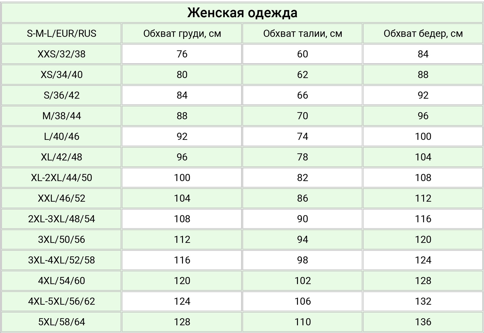 Kariant размерная таблица