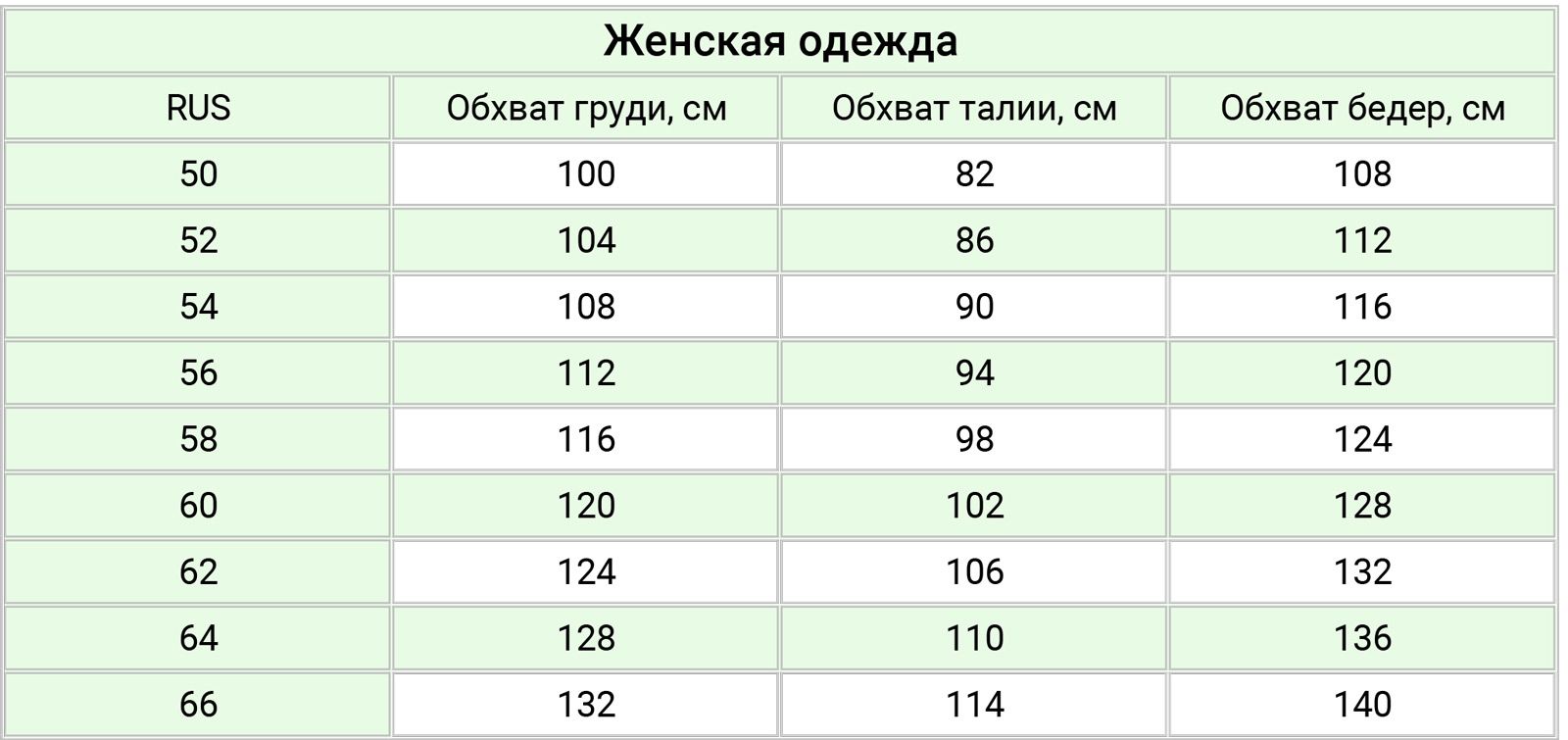 Ninele Style размерная сетка
