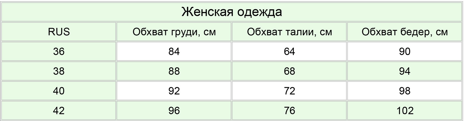 S.Ova размерная сетка