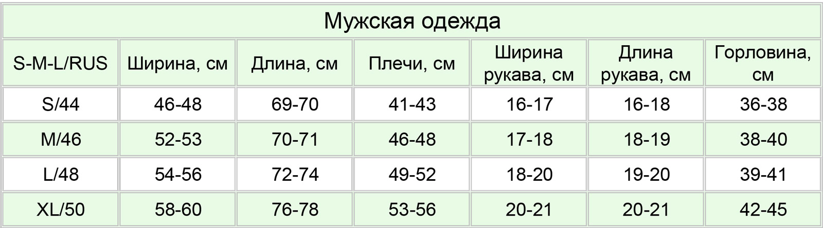 Yappi размерная сетка